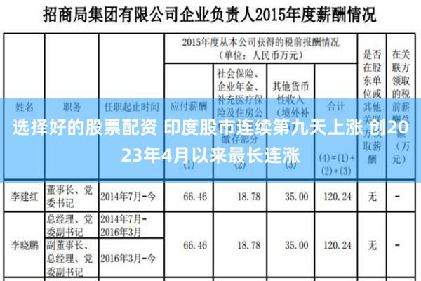 选择好的股票配资 印度股市连续第九天上涨 创2023年4月以来最长连涨