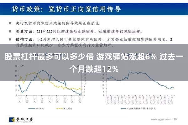 股票杠杆最多可以多少倍 游戏驿站涨超6% 过去一个月跌超12%