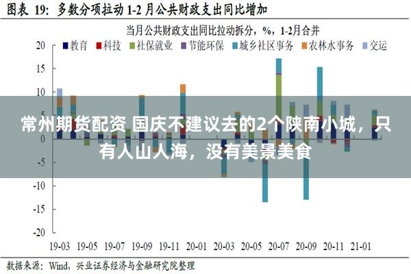 常州期货配资 国庆不建议去的2个陕南小城，只有人山人海，没有美景美食