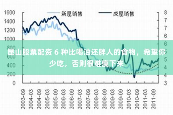 昆山股票配资 6 种比喝油还胖人的食物，希望你少吃，否则很难瘦下来