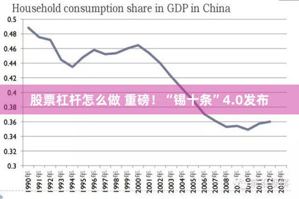 股票杠杆怎么做 重磅！“锡十条”4.0发布