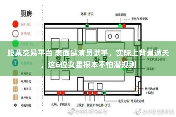 股票交易平台 表面是演员歌手，实际上背景通天，这6位女星根本不怕潜规则