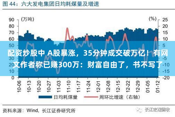 配资炒股中 A股暴涨，35分钟成交破万亿！有网文作者称已赚300万：财富自由了，书不写了