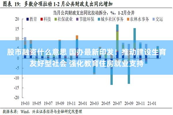 股市融资什么意思 国办最新印发！推动建设生育友好型社会 强化教育住房就业支持