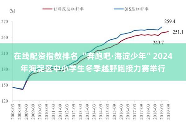 在线配资指数排名 “奔跑吧·海淀少年”2024年海淀区中小学生冬季越野跑接力赛举行