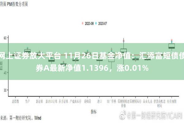 网上证劵放大平台 11月26日基金净值：汇添富短债债券A最新净值1.1396，涨0.01%