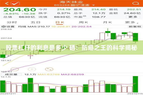 股票杠杆的利息是多少 硒：防癌之王的科学揭秘