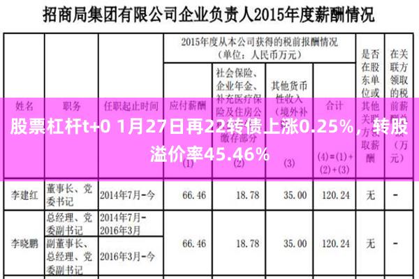 股票杠杆t+0 1月27日再22转债上涨0.25%，转股溢价率45.46%