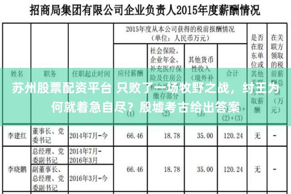 苏州股票配资平台 只败了一场牧野之战，纣王为何就着急自尽？殷墟考古给出答案