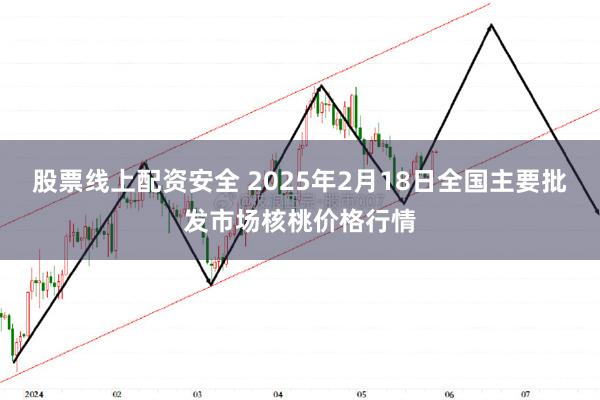 股票线上配资安全 2025年2月18日全国主要批发市场核桃价格行情